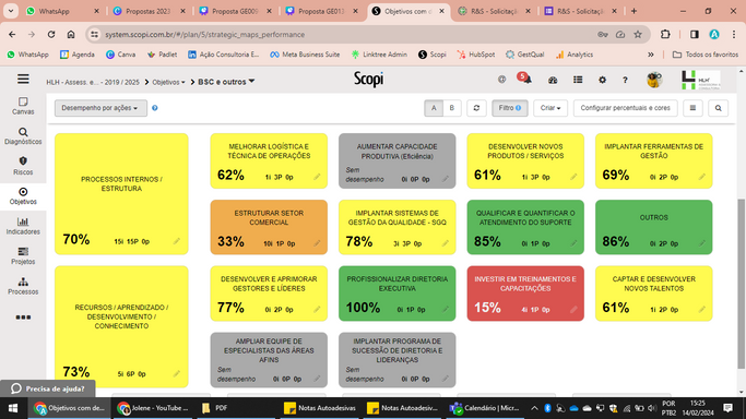 Assessoria Organizacional