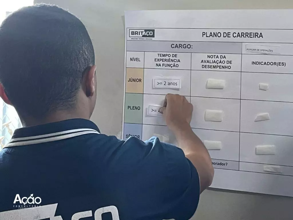 Plano de Crescimento Sustentado