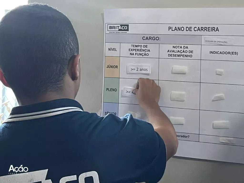 Plano de Crescimento Sustentado