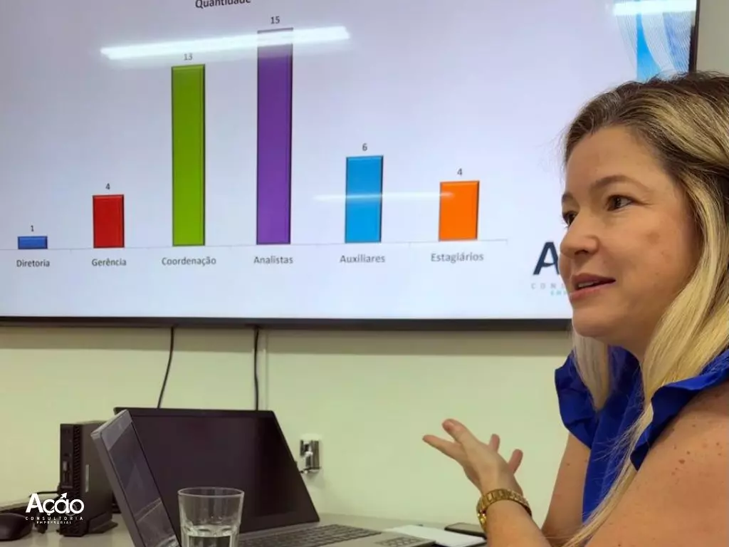 Política de Gestão de Pessoas